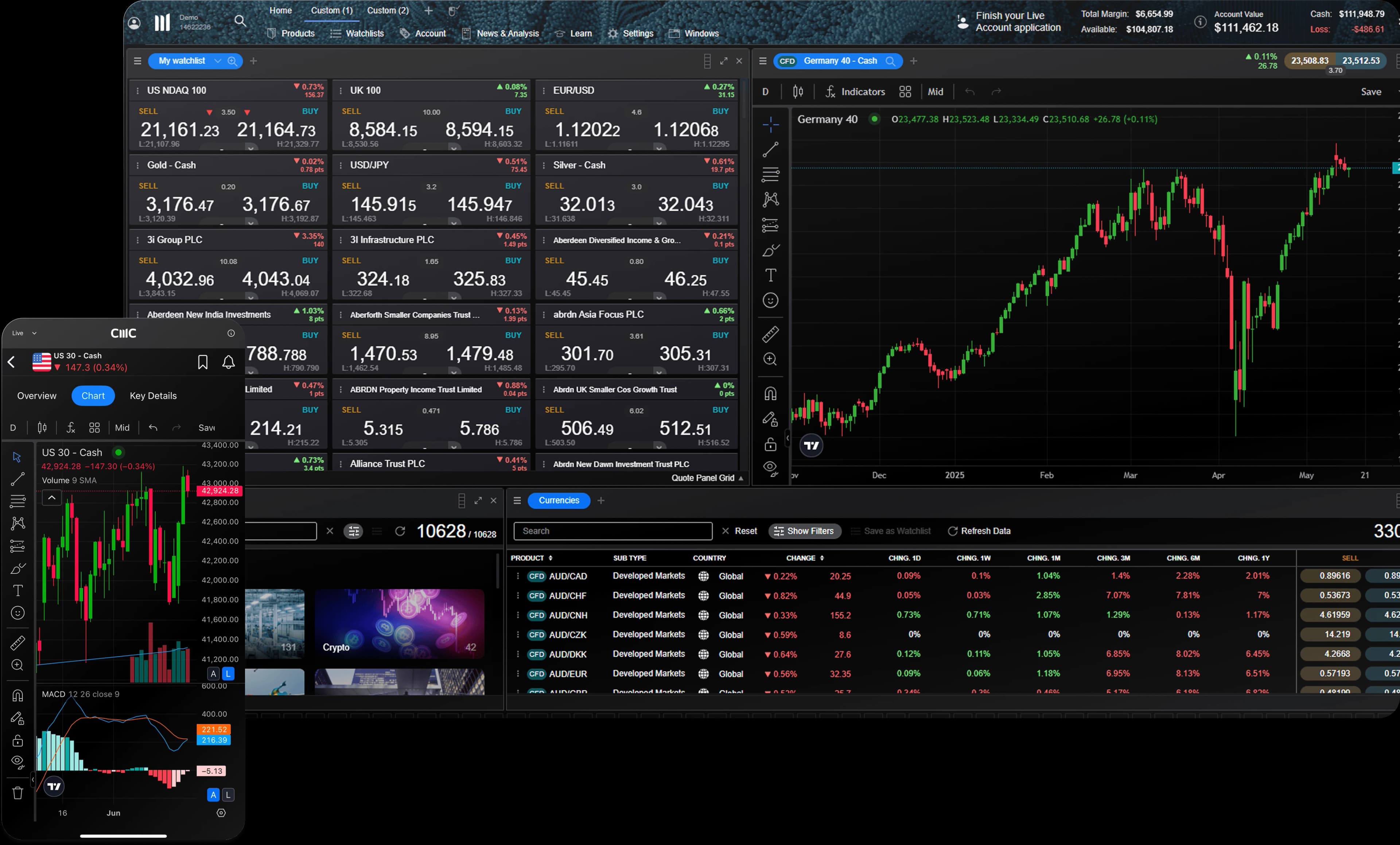 MAP OS CA DesktopMobile (1)