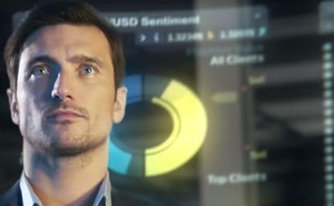 Hvordan bruke garanterte stop loss-ordrer