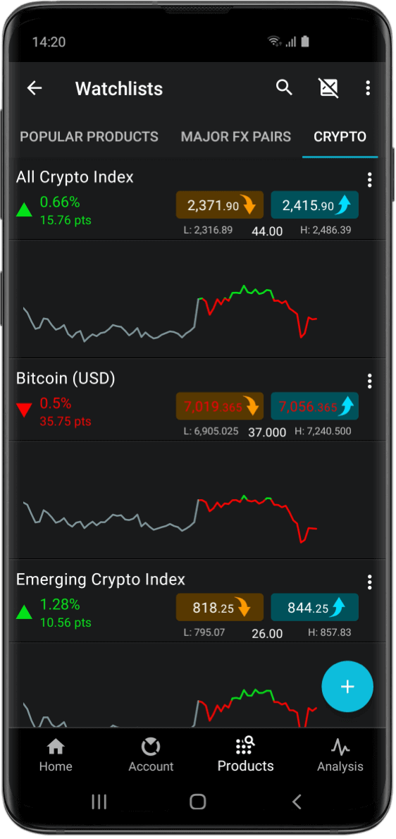 Accessing the Next generation platform from an Android device
