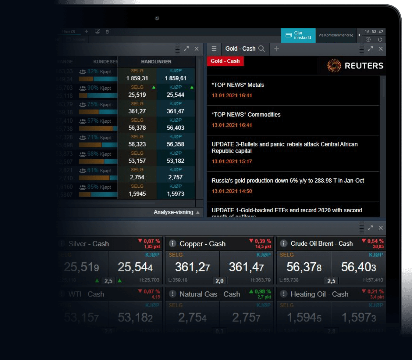 Reuters nyheter og analyse