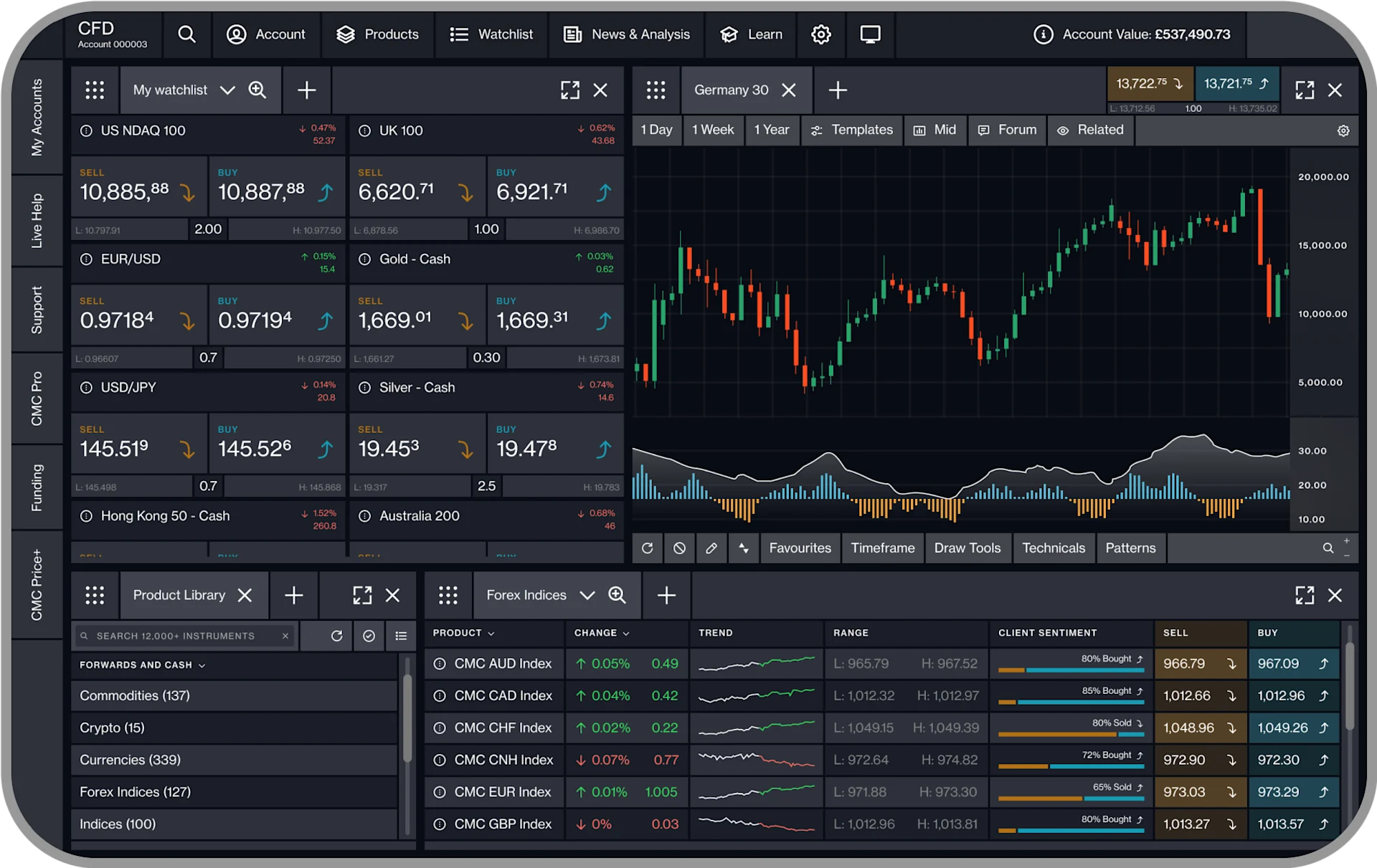 NextGen Platform image 