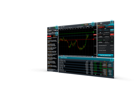Module linking on CMC Markets' Next Generation platform
