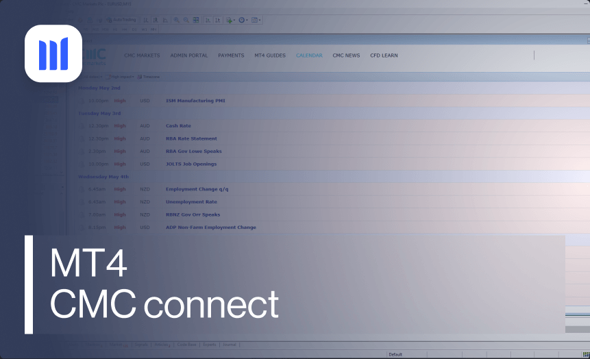 MetaTrader 4 - Trading Tools - Access free premium EAs - More addons - CMC connect
