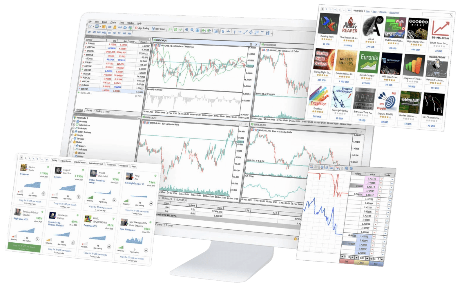 MetaTrader 5 Desktop