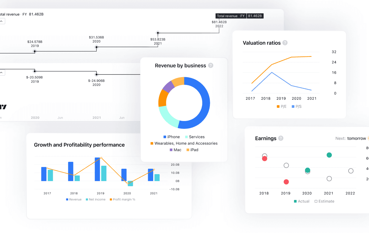 Tradingview-Best-indicators-on-tradingview- thumbnail