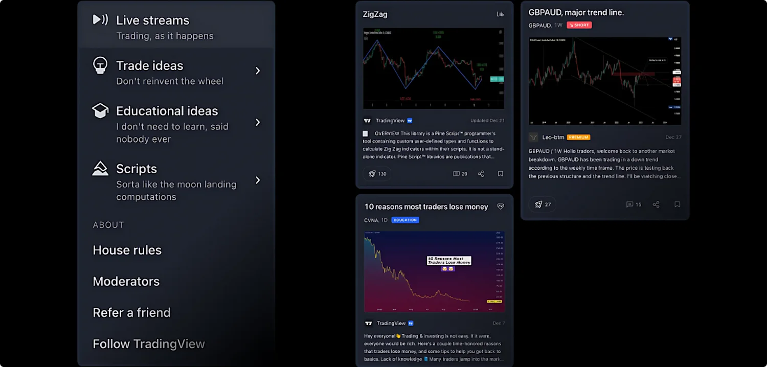 TradingView-Join-the-community